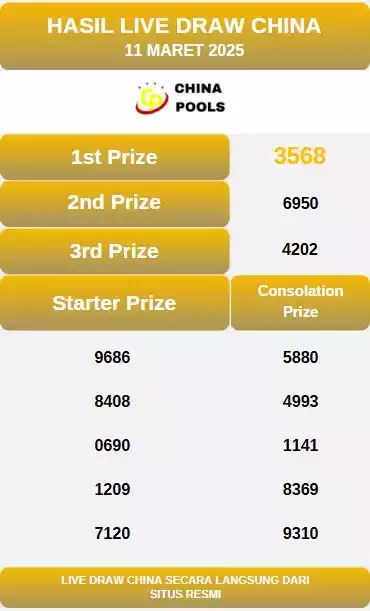Live Draw Cina 11 Maret 2025