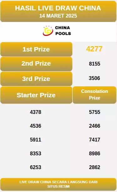 Live Draw Cina 14 Maret 2025