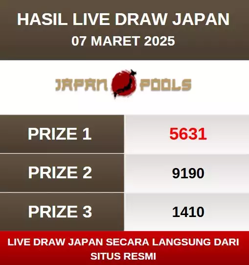 Live Draw Japan 7 Maret 2025
