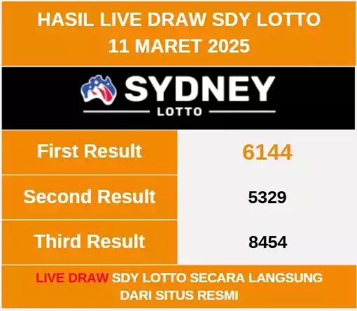 Live Draw Sdy Lotto 11 Maret 2025
