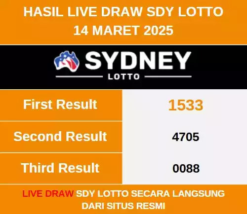 Live Draw Sdy Lotto 14 Maret 2025