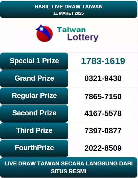 Live Draw Taiwan 11 Maret 2025