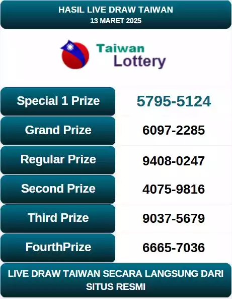 Live Draw Taiwan 13 Maret 2025